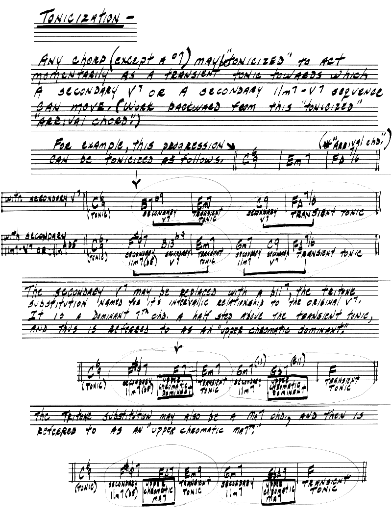 music analysis paper